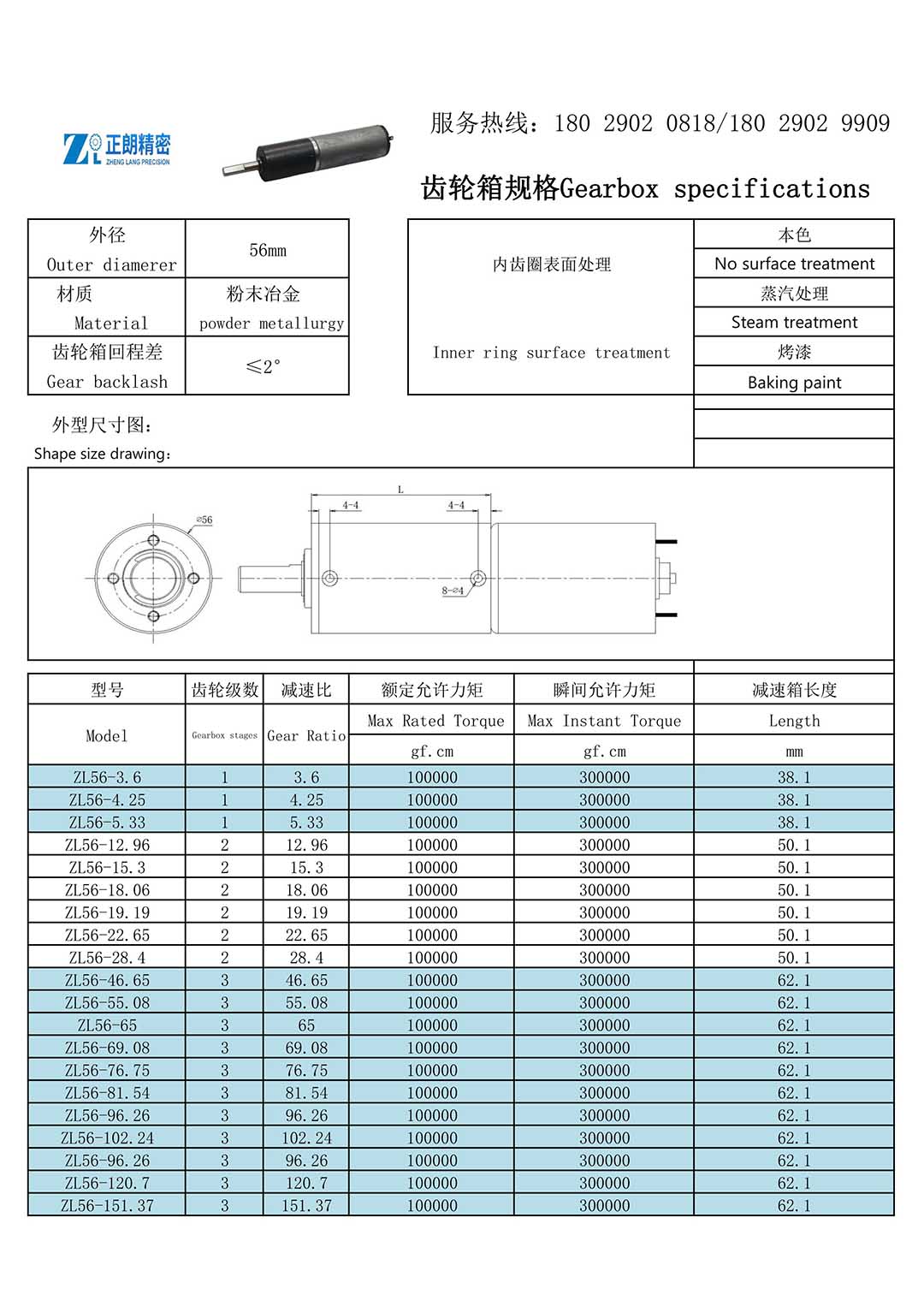 56齒輪箱規格